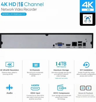 16CH 4K ONVIF H. 265/H. 264 תמיכה 1 SATA NVR רשת מקליט וידאו דיגיטלי מקס 14TB XMEYE CMS עם כבל P2P ענן ניידים
